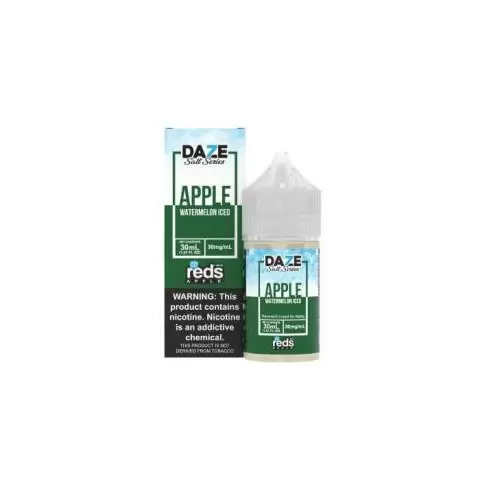 vape juice bottles The Packaging Rap, SKS Bottle & Packaging Newsletter vape juice bottles The Packaging Rap, SKS Bottle & Packaging Newsletter